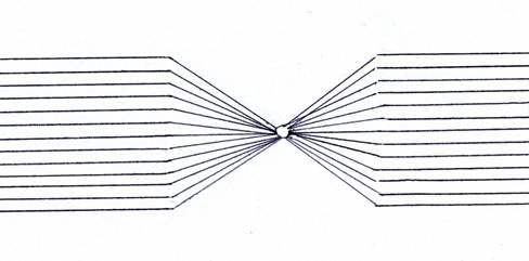 dowsing discoveries